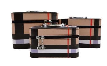 CO-436 BR 3PC COSMETIC CASE